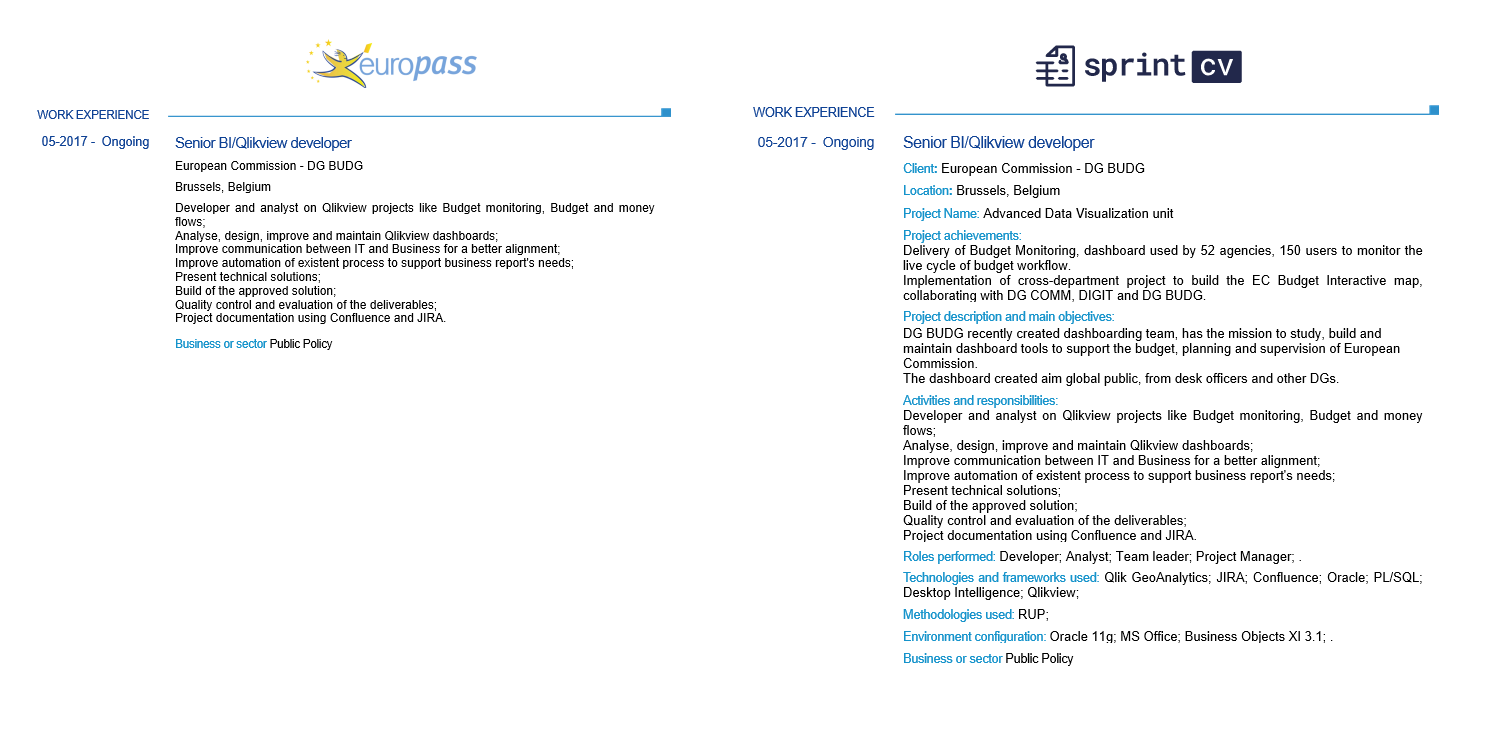 Sprint CV own Europass CV template for IT professionals, an improved version of the original Europass CV template